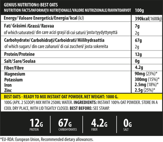 BESTOATS 1000g Genius Nutrition - Supliment alimentar pe baza de ovaz pudra fara gluten bogat in fibre (Beta Glucan), fara zahar adaugat