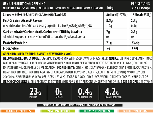 GREEN-HD 760g 25 serv Genius Nutrition – Supliment proteic vegan fara zahar adaugat din 4 surse pentru cresterea masei musculare, recuperare eficienta si prevenirea catabolismului