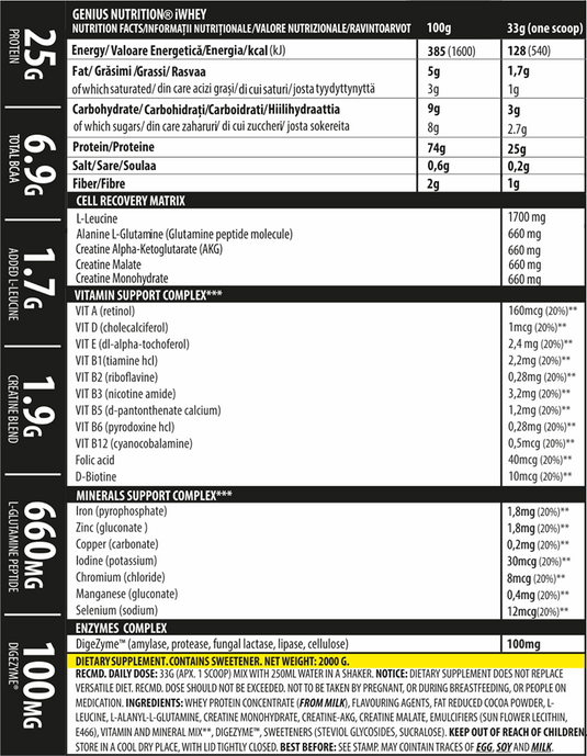 iWHEY 2000g 61serv Genius Nutrition - Supliment proteic concentrat din zer cu enzime digestive, vitamine, minerale si creatina monohidrat destinat cresterii nivelului de ATP ideal pentru sustinerea recuperarii si cresterea masei musculare